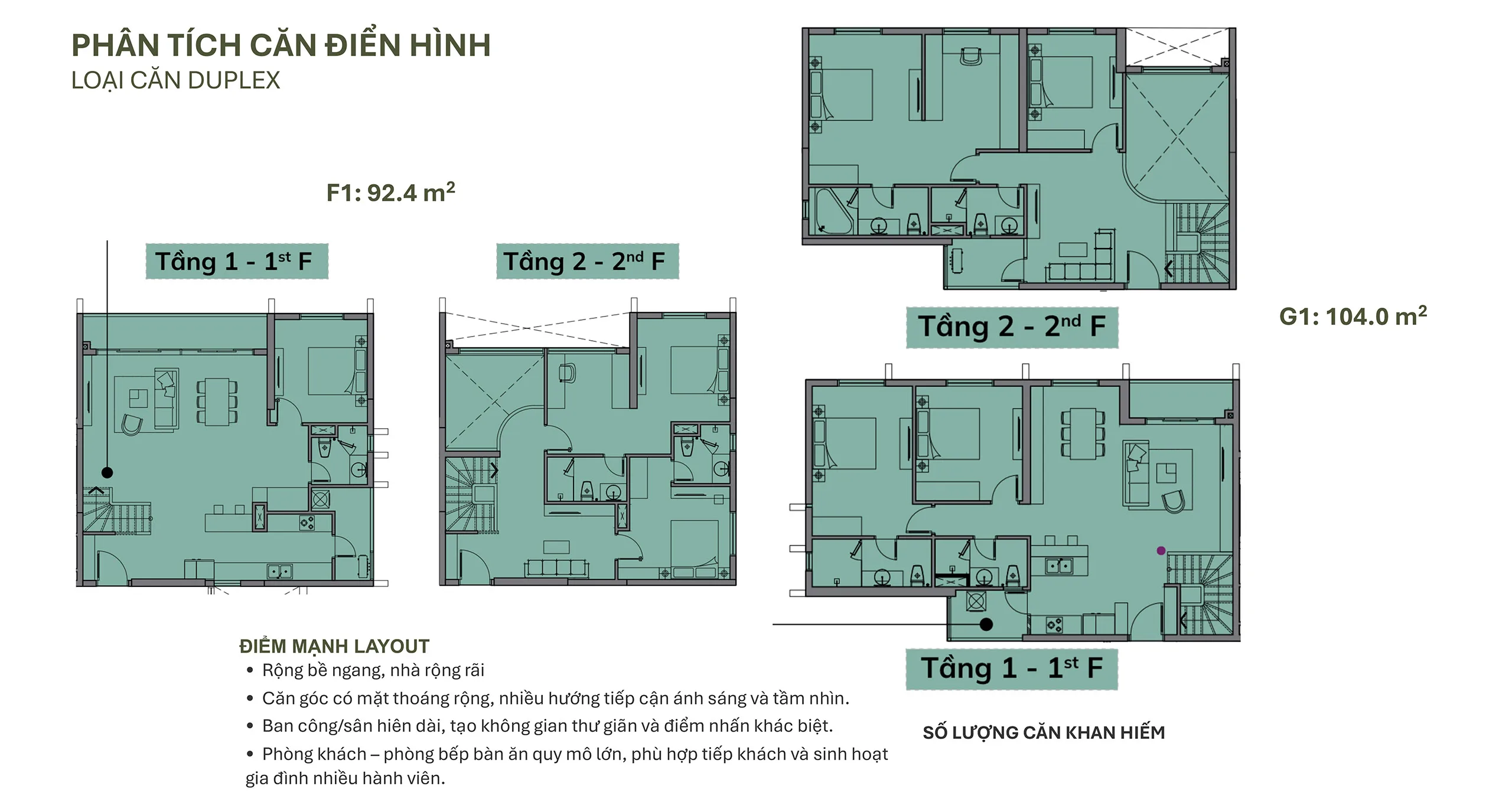 Mặt bằng căn hộ Duplex Imperia Sensa Park diện tích 92,4m2 và 104m2
