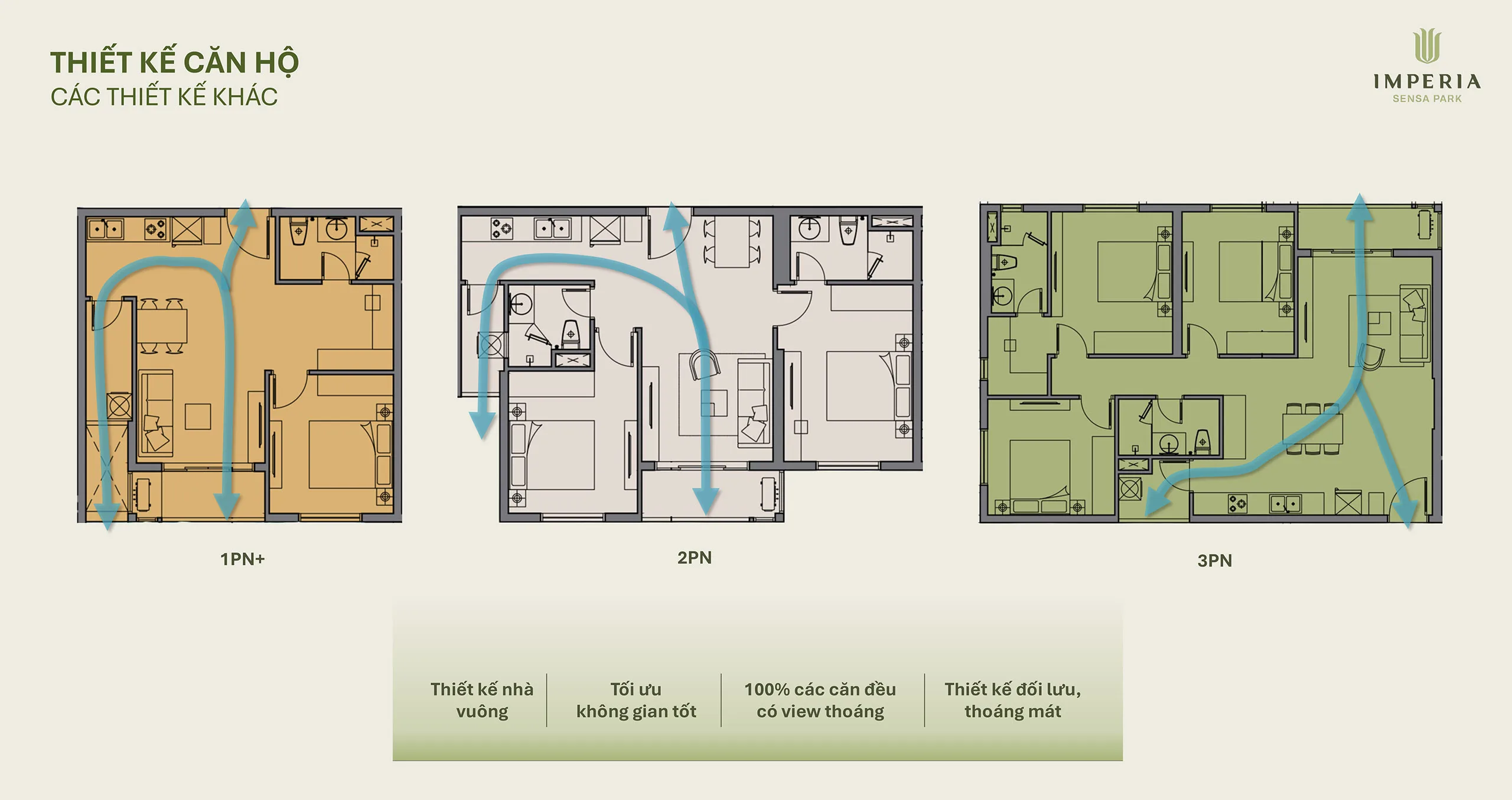 Layout căn hộ The Sensa Imperia Sensa Park chi tiết từng loại 2 So sánh layout các loại căn 1PN, 2PN, 3PN tại Imperia Sensa Park