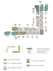 Mặt bằng tầng điển hình The Sensa B với các loại căn hộ Studio, 1PN+, 2PN, 3PN và Duplex